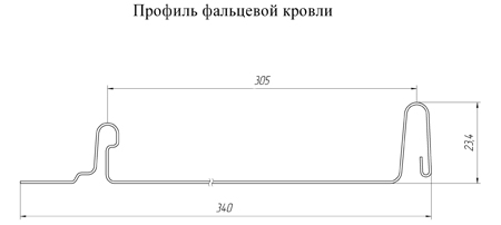     vbyb