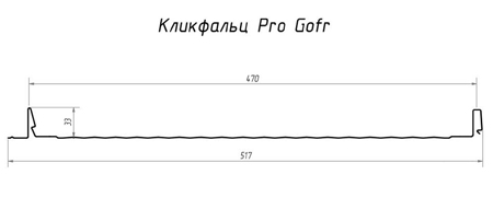  Pro Gofr 