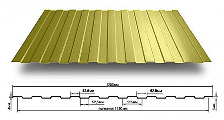   c-81150 - a, b