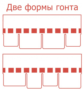 параметры черепицы коллекции Саппоро