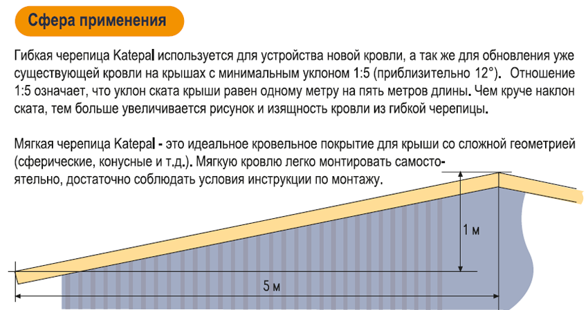 Инструкция по монтажу часть 1