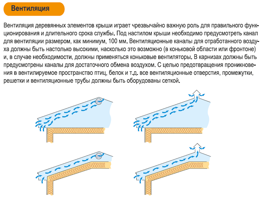 Инструкция по монтажу часть 3