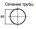    80