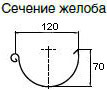 желоб деке standart