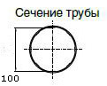 труба деке lux