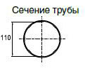   Gamrat